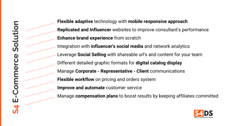 How Direct Selling benefits from e-commerce to reach end customers and empower representatives – S4DS