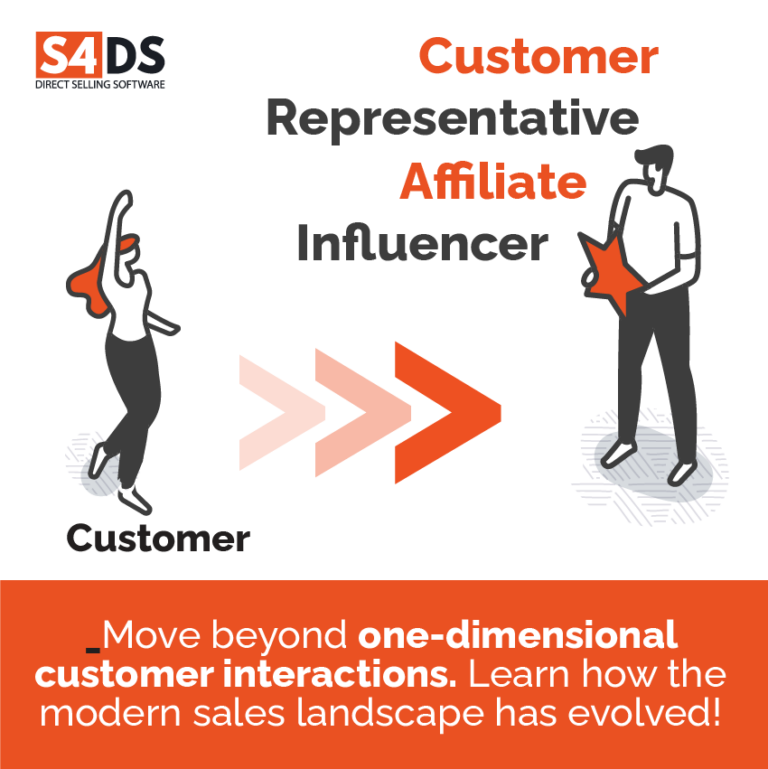 A guide for Direct Selling and Retail Businesses – S4DS