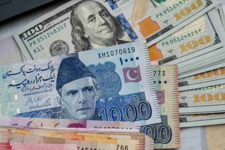What’s going on with the Pakistani Rupee vs. Dollar (USD/PKR)? 