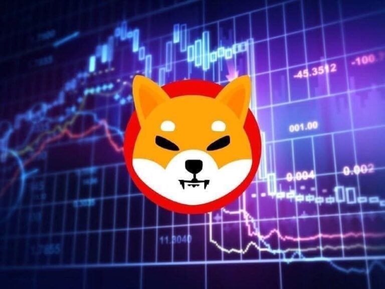 Is it too late to invest in SHIB?