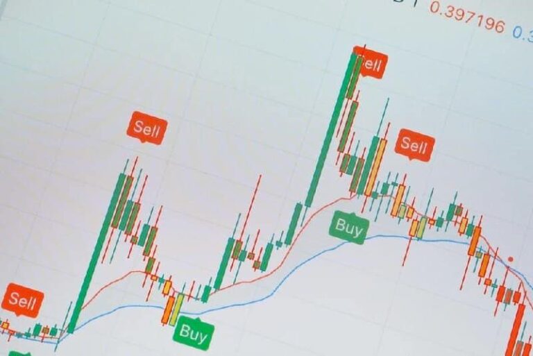2 overbought cryptocurrencies to avoid trading this week